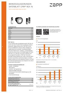 16 free Magazines from ZAPP.COM