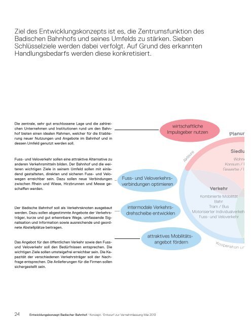 Konzept - Regierungsrat - Basel-Stadt