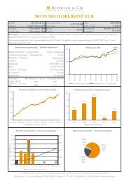 BO FUND II OBLIGEST EUR - Bordier & Cie