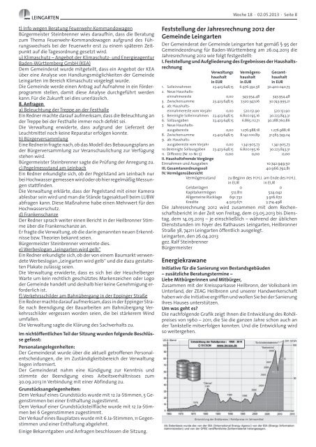 KW 18 - Gemeinde Leingarten