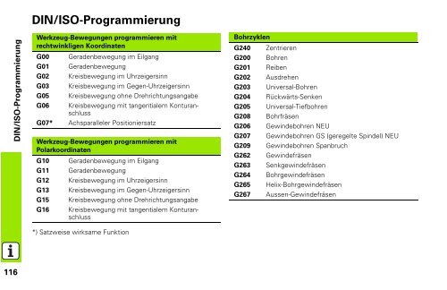 iTNC 530 Lotse - heidenhain