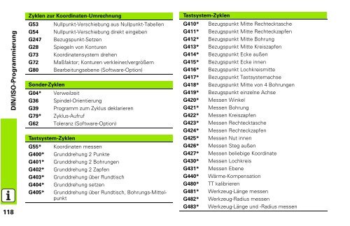 iTNC 530 Lotse - heidenhain