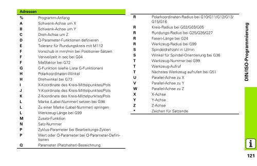 iTNC 530 Lotse - heidenhain