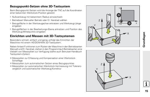 iTNC 530 Lotse - heidenhain