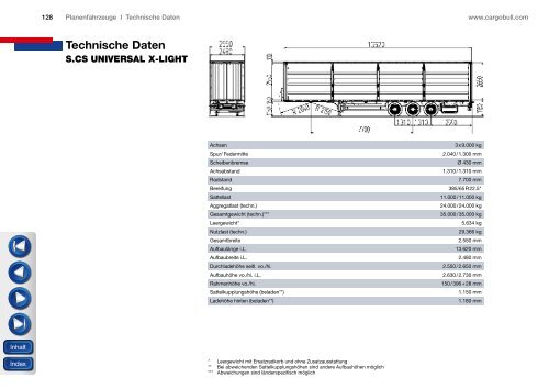 Die Planenfahrzeuge - Trailerbook - Schmitz Cargobull AG