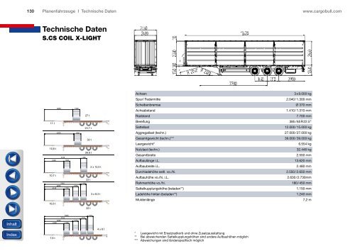 Die Planenfahrzeuge - Trailerbook - Schmitz Cargobull AG