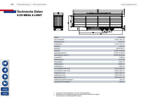 Die Planenfahrzeuge - Trailerbook - Schmitz Cargobull AG