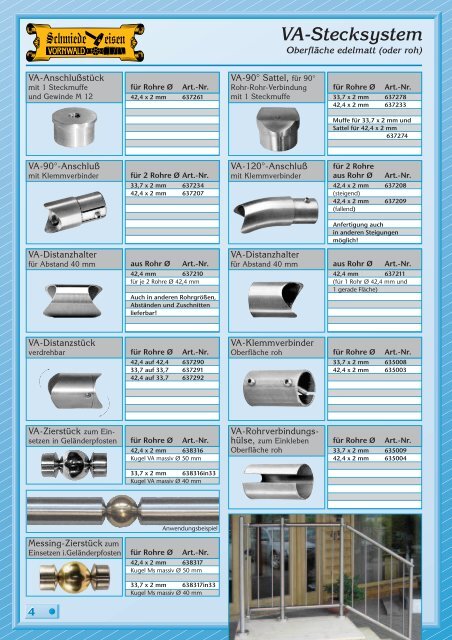 Edelstahl Hauptkatalog [pdf] - Vornwald Systems GmbH