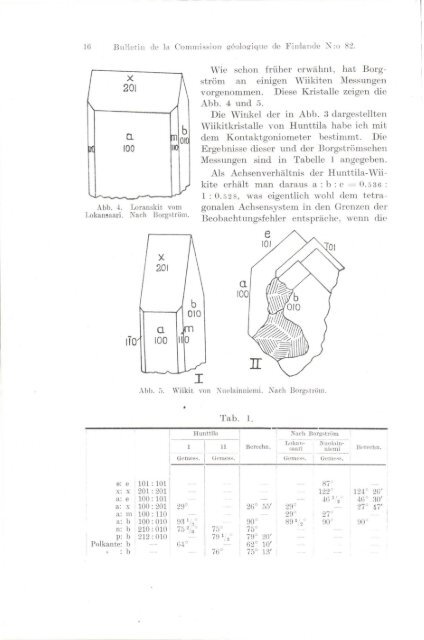 commission geologique de finlande - Arkisto.gsf.fi