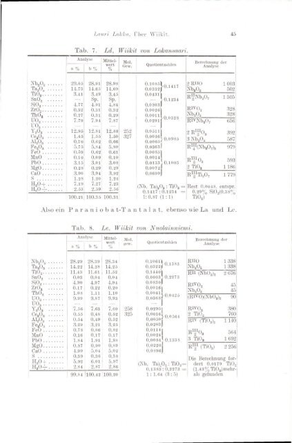 commission geologique de finlande - Arkisto.gsf.fi