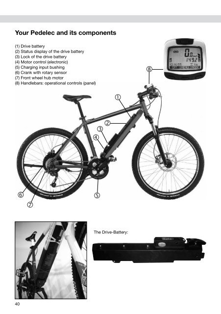 S 004 - Ebike