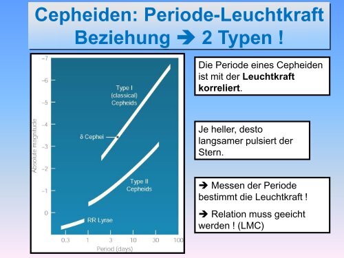 Die Große Debatte und kosmische Rotverschiebung