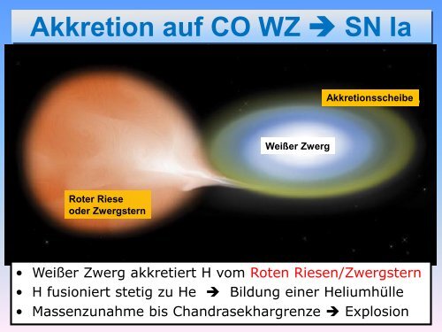 Die Große Debatte und kosmische Rotverschiebung