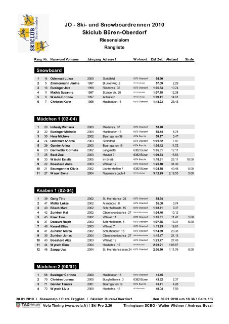 JO - Ski- und Snowboardrennen 2010 Skiclub Büren-Oberdorf