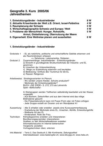 Geografie 3. Kurs 2005/06 Jahresthemen - fri-tic