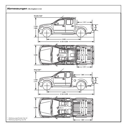 NISSAN NAVARA - Autohaus Wilk