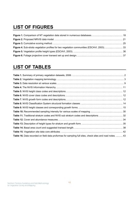 Guidelines and Field Methodology for Vegetation Survey and Mapping