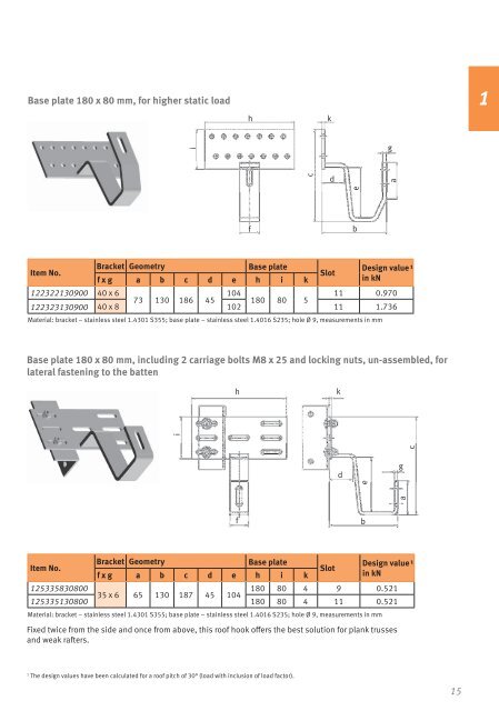 Altec constructions catalog.