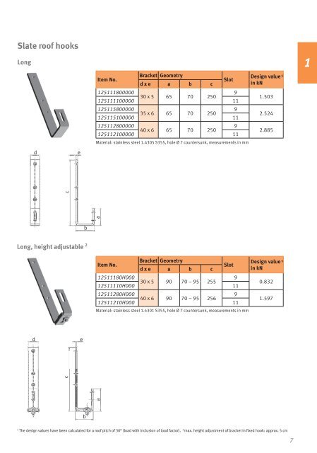 Altec constructions catalog.