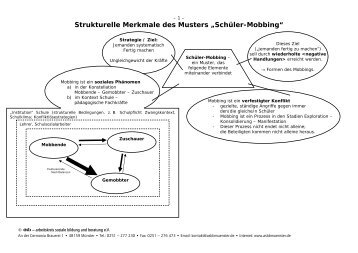 Strukturelle Merkmale des Musters „Schüler-Mobbing“ - Stark im ...