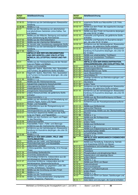 Merkblatt Kreislaufwirtschaftsgesetz - Transporteure