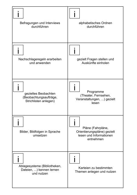 Planungsmaterial - Inhaltskarten - Gemeinsam lernen