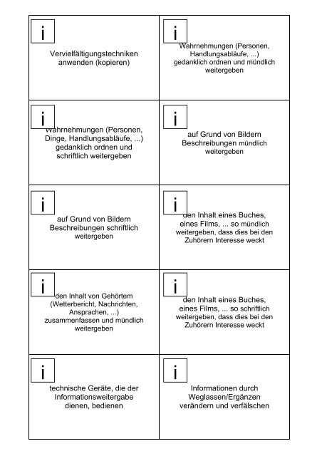 Planungsmaterial - Inhaltskarten - Gemeinsam lernen