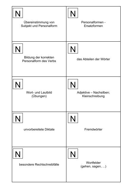 Planungsmaterial - Inhaltskarten - Gemeinsam lernen