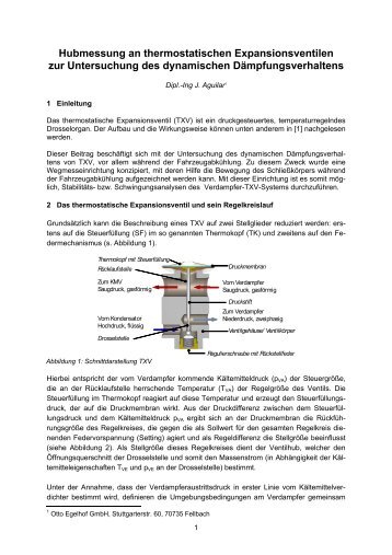 Hubmessung an thermostatischen Expansionsventilen zur ... - TWK