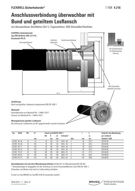 FSR Technik - Brugg Rohrsystem AG