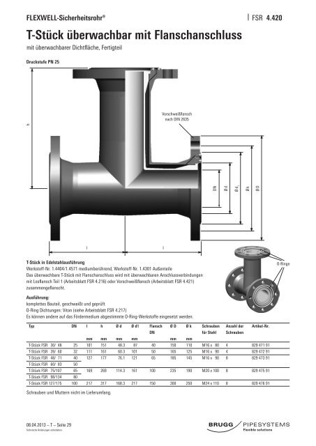 FSR Technik - Brugg Rohrsystem AG