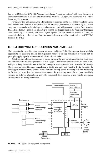 Handbook of Railway Vehicle Dynamics