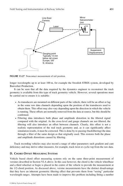 Handbook of Railway Vehicle Dynamics