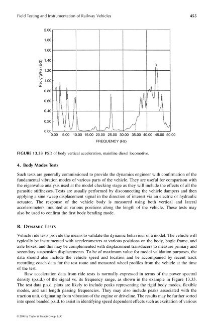 Handbook of Railway Vehicle Dynamics