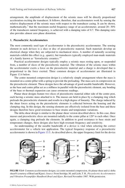 Handbook of Railway Vehicle Dynamics