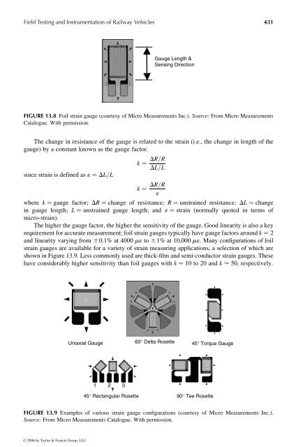 Handbook of Railway Vehicle Dynamics