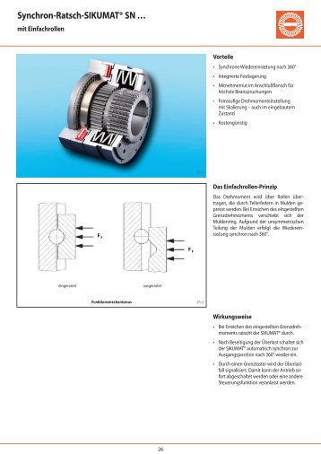 Synchron-Ratsch-SIKUMAT® SN … - Ringspann