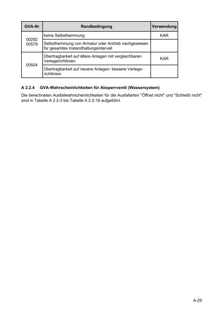 Daten zur probabilistischen Sicherheitsanalyse für Kernkraftwerke ...