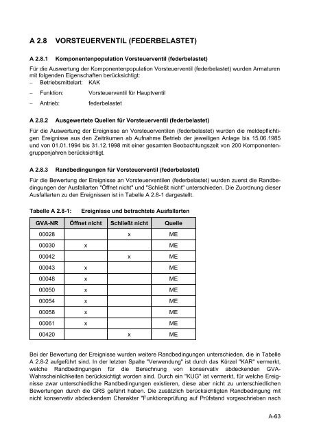 Daten zur probabilistischen Sicherheitsanalyse für Kernkraftwerke ...