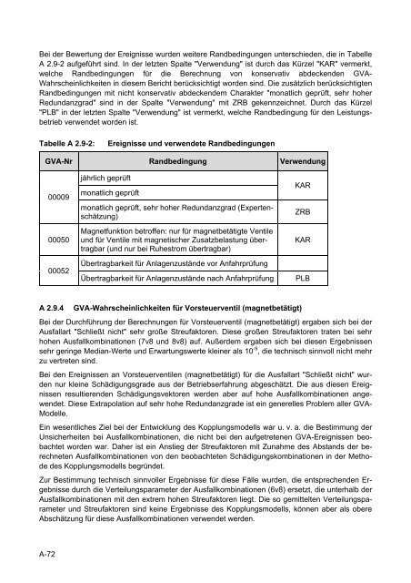 Daten zur probabilistischen Sicherheitsanalyse für Kernkraftwerke ...