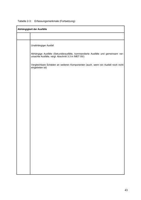 Daten zur probabilistischen Sicherheitsanalyse für Kernkraftwerke ...