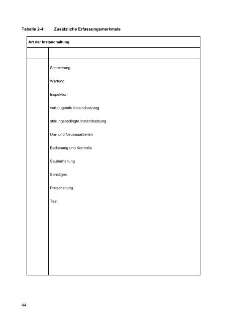 Daten zur probabilistischen Sicherheitsanalyse für Kernkraftwerke ...