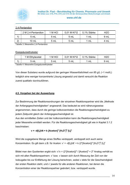 Diese Projektarbeit komplett downloaden ... - Institut Dr. Flad