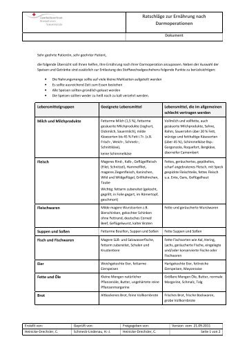 Ratschläge zur Ernährung nach Darmoperationen.pdf