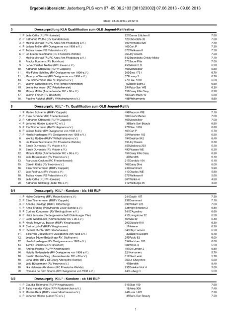 Ergebnisübersicht: Jaderberg,PLS vom 07.-09.06 ... - Jader-reitclub.de