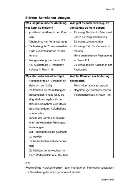 Inhaltsverzeichnis Seite A Vorbemerkung ... - Eduard-Stieler-Schule