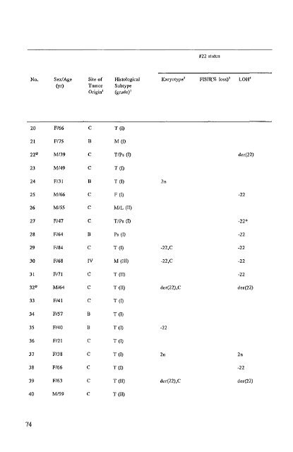 View PDF Version - RePub - Erasmus Universiteit Rotterdam