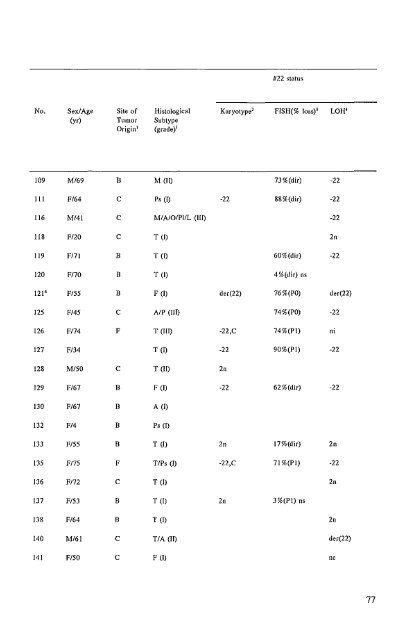 View PDF Version - RePub - Erasmus Universiteit Rotterdam