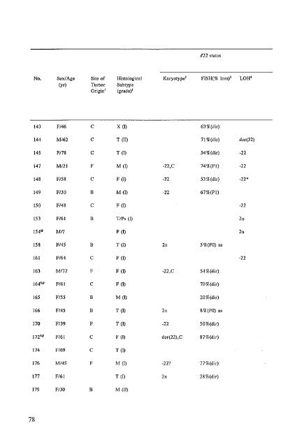 View PDF Version - RePub - Erasmus Universiteit Rotterdam