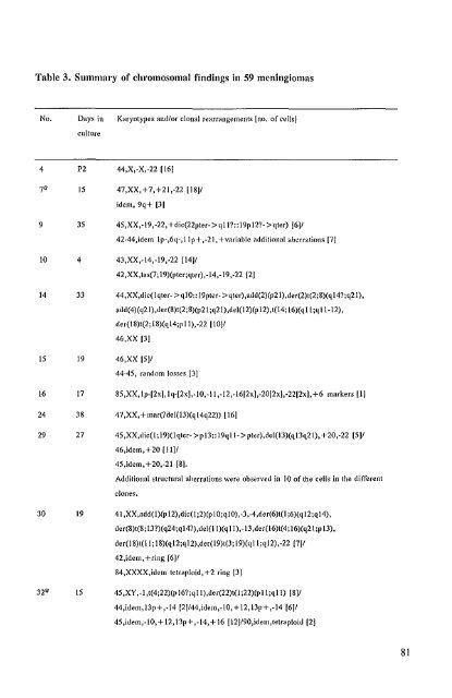 View PDF Version - RePub - Erasmus Universiteit Rotterdam